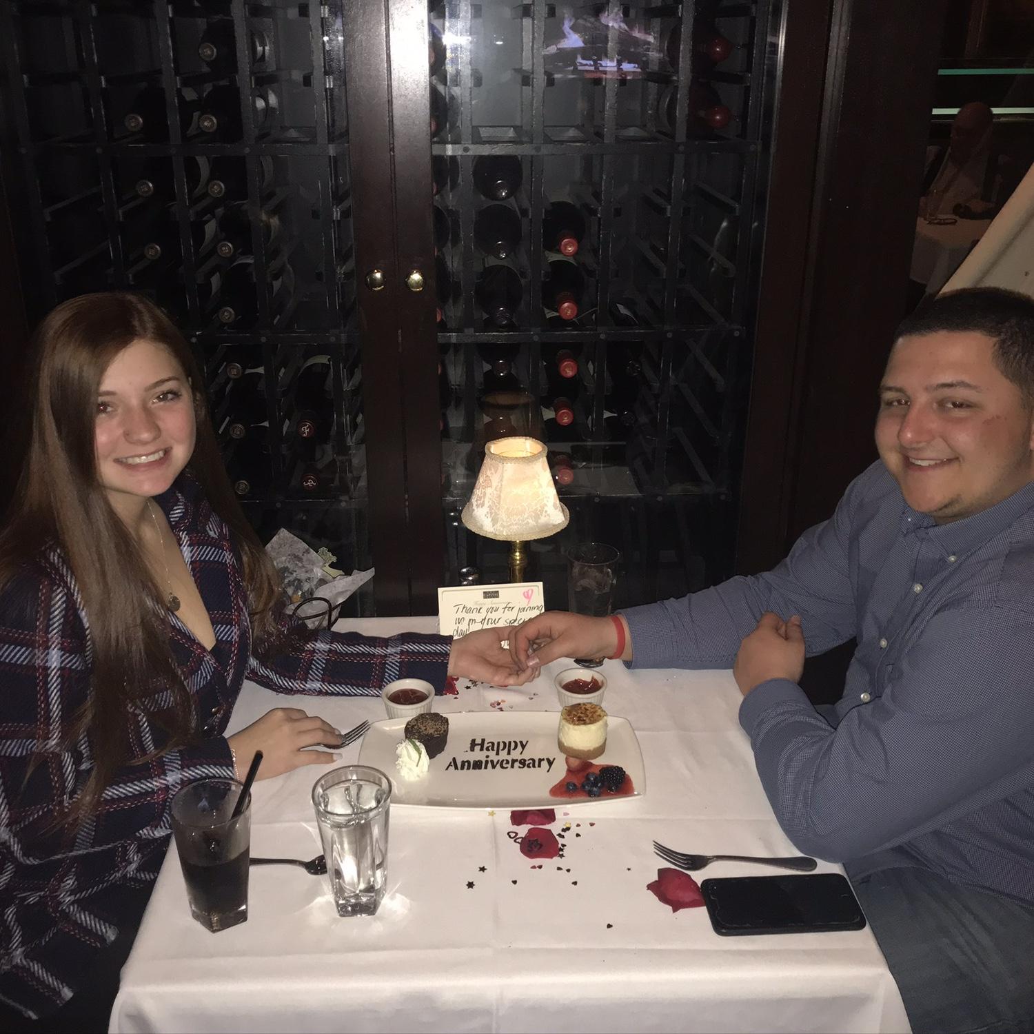 4th Year Anniversary 12/31/2019