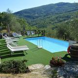 Private Pools