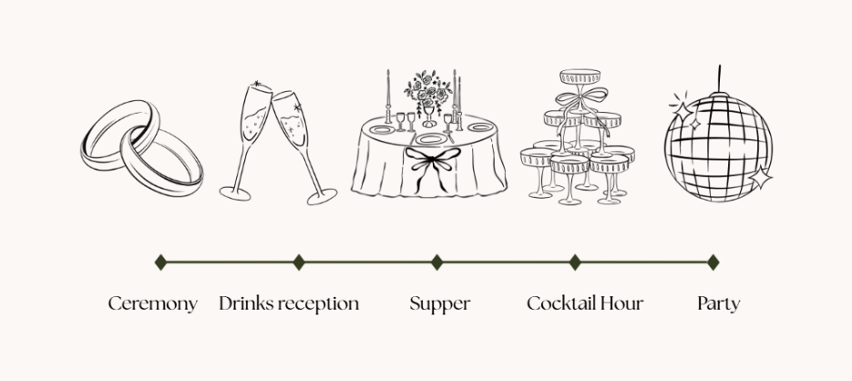 The Wedding Website of Megan Evans and Alex Roberts