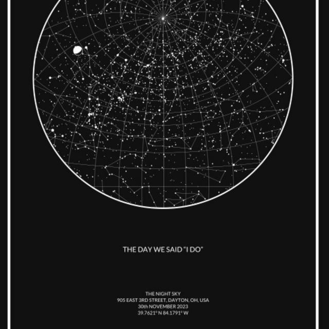 The Night Sky Print
