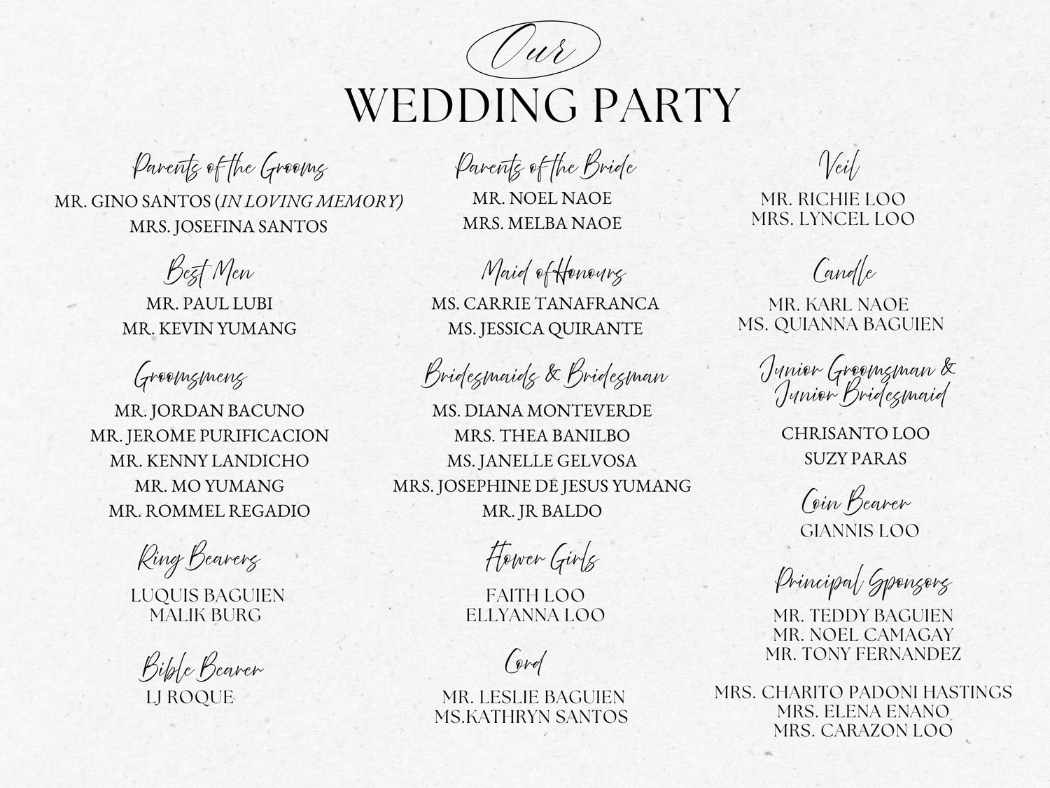 The Wedding Website of Kathleen Naoe and Marc Santos