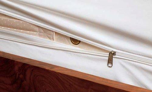 Dust Mite and Allergen Proof Mattress Encasing (Cover); “Premium Microfiber” (King; 12" deep)