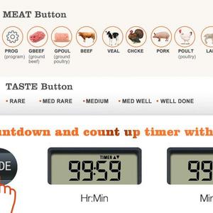 ThermoPro TP20 Wireless Remote Digital Cooking Food Meat Thermometer with Dual Probe for Smoker Grill BBQ Thermometer