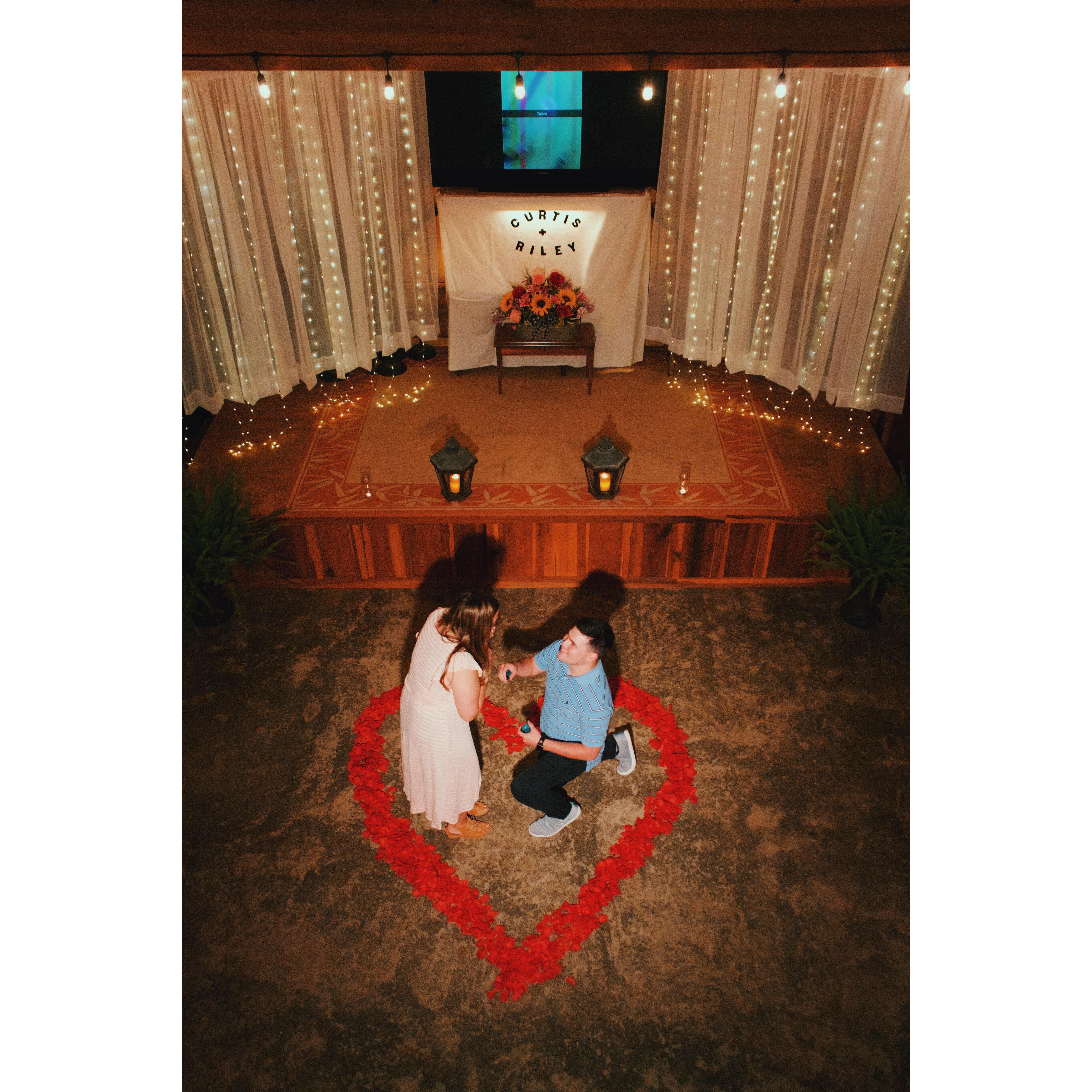 This is from the proposal!