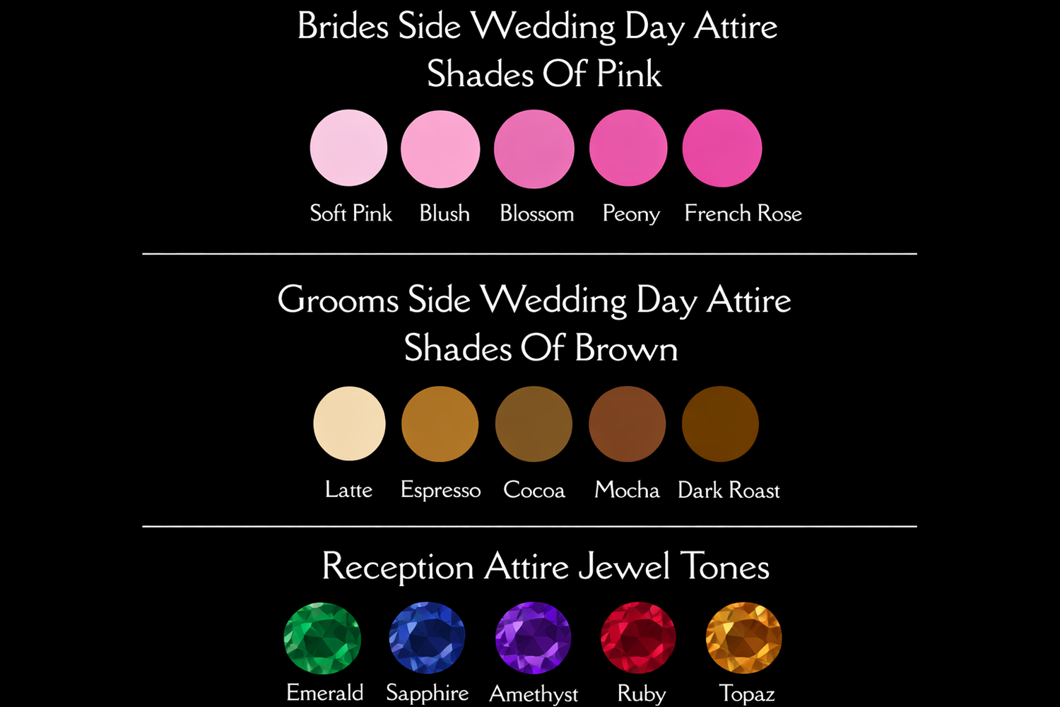 The Wedding Website of Neonidh Singh and Prableen Kaur