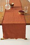 Duke Table Runner