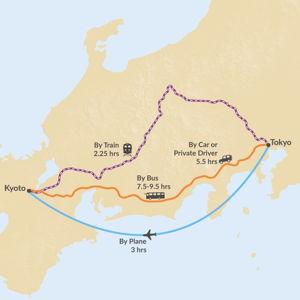 Tokyo to Kyoto Travel