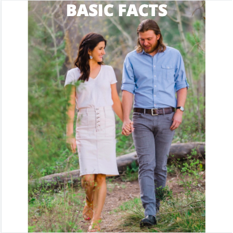 GREG - CPA, Tooele Native, Outdoorsman, Aquarius, Hufflepuff

EMILY - Recruiter, Bountiful Native, Traveler, Aries, Ravenclaw