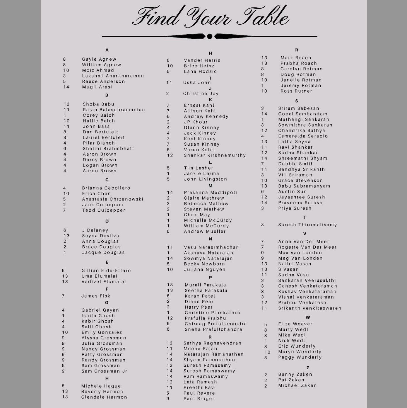 This is our seating chart for the wedding!