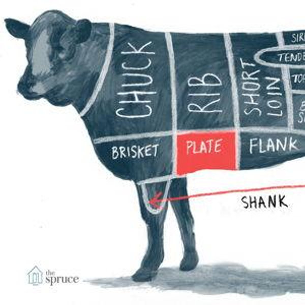 Quarter-cow fund