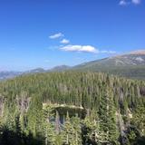 Rocky Mountain National Park