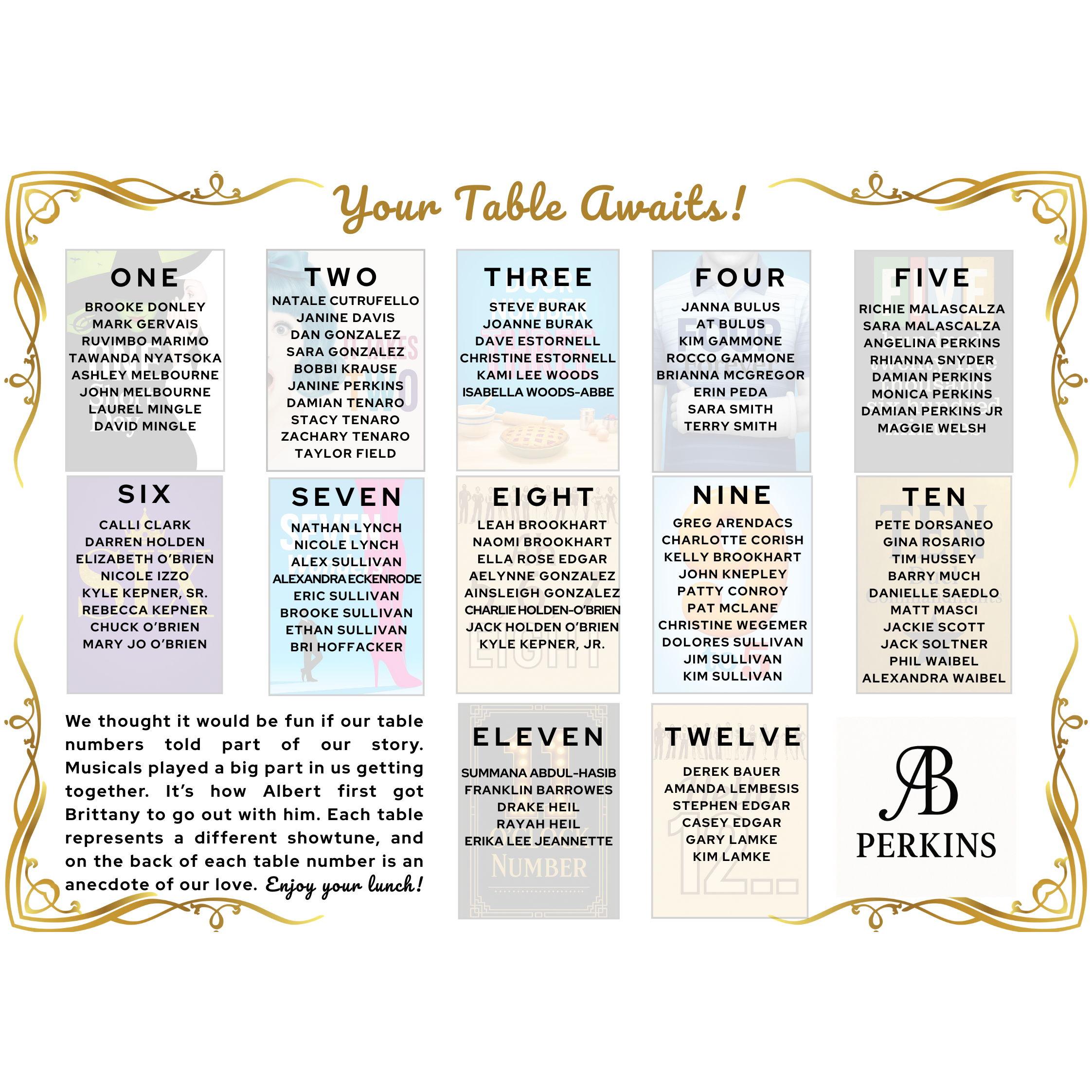 Seating Chart for the Lunch Reception. Pay attention the image behind your name to help you find your table.
