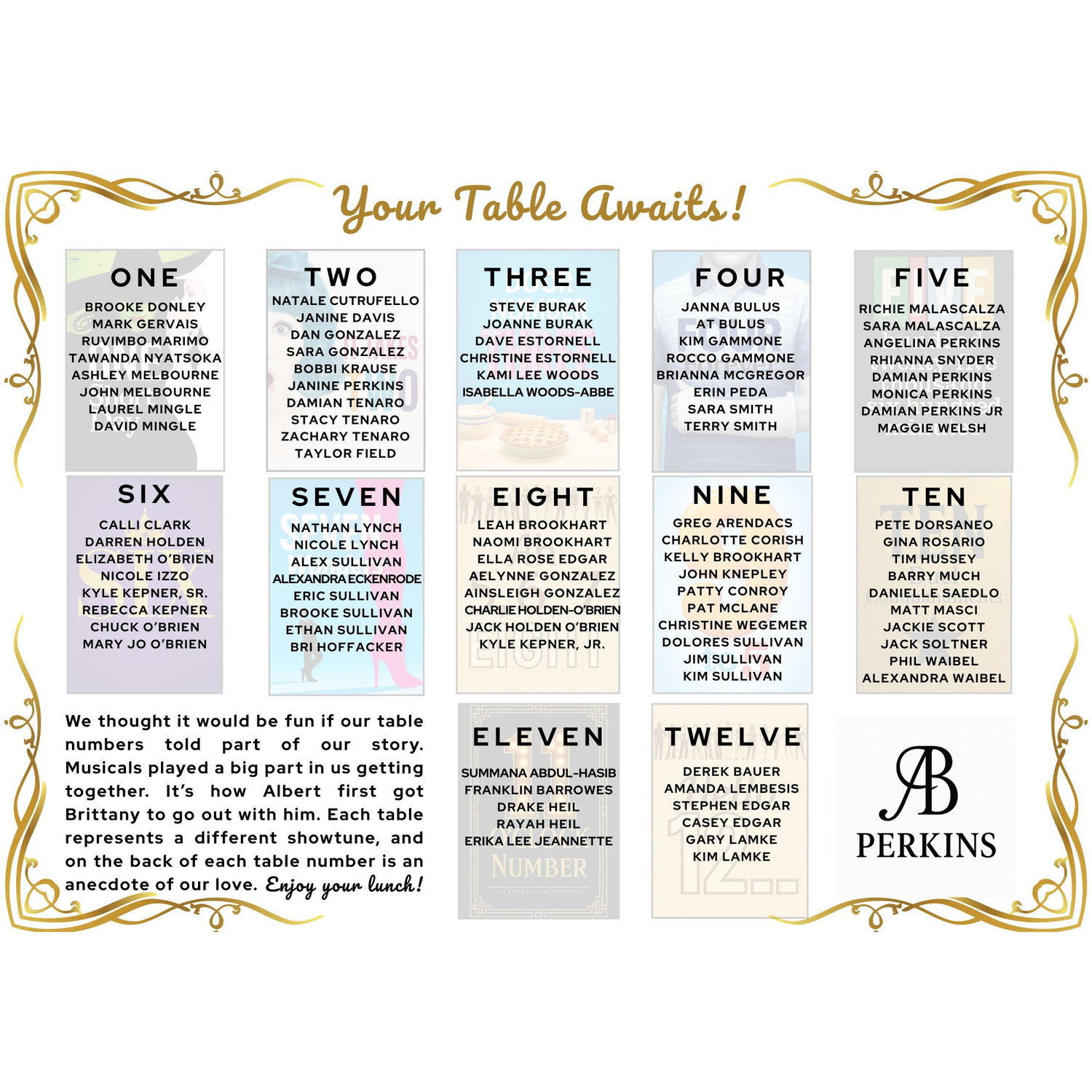 Seating Chart for the Lunch Reception. Pay attention the image behind your name to help you find your table.