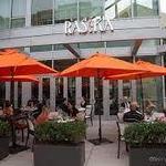 Rasika West End