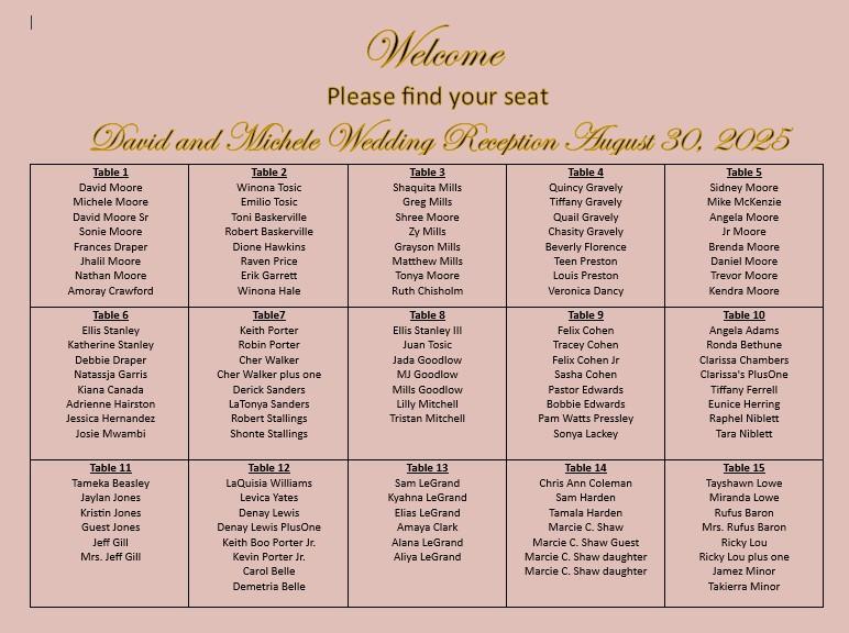 The Wedding Website of Michele Draper and David Moore