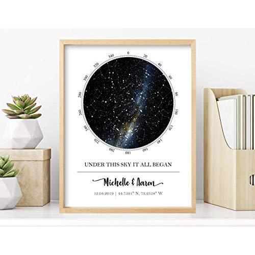 Custom Star Map - Personalized Star Map (Multiple Sizes - Unframed Star Prints, Star Constellation Map Wall Art, Great Gift - Special Occasion, Engagement Gift, Wedding Gift, Anniversary Gift)