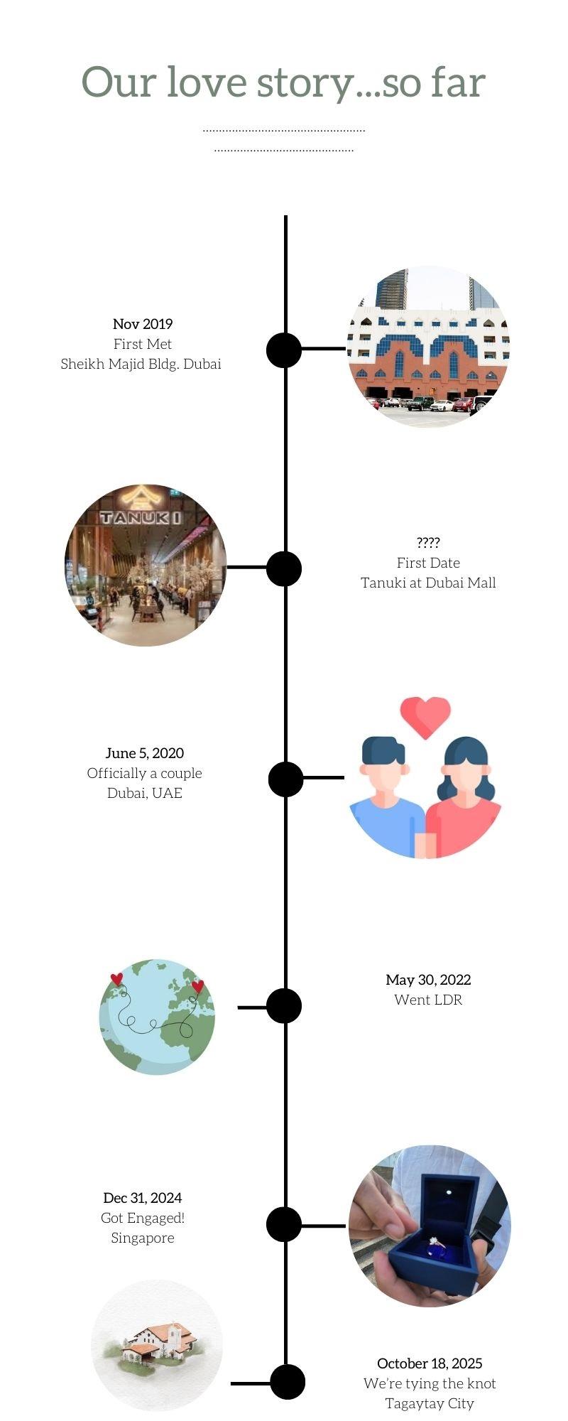 The Wedding Website of Maleine Geneta and Jaymar Acedillo