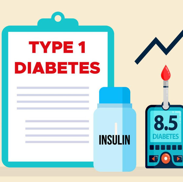 Breakthrough T1D - Diabetes research fund