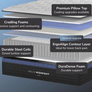 New Mattress Upgrade - ErgoAlign Layer
