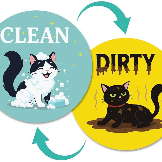Dishwasher Magnet Clean Dirty Sign Funny - Double-Sided Clean/Dirty for Stainless Steel Dishwashers - Pet Magnetic Home and Kitchen Gadgets - Cute Cat