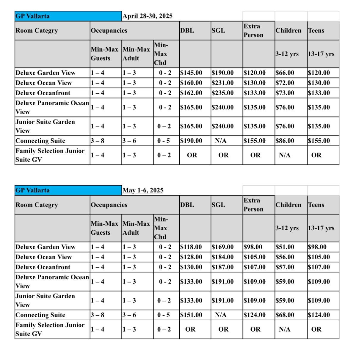 Resort room pricing