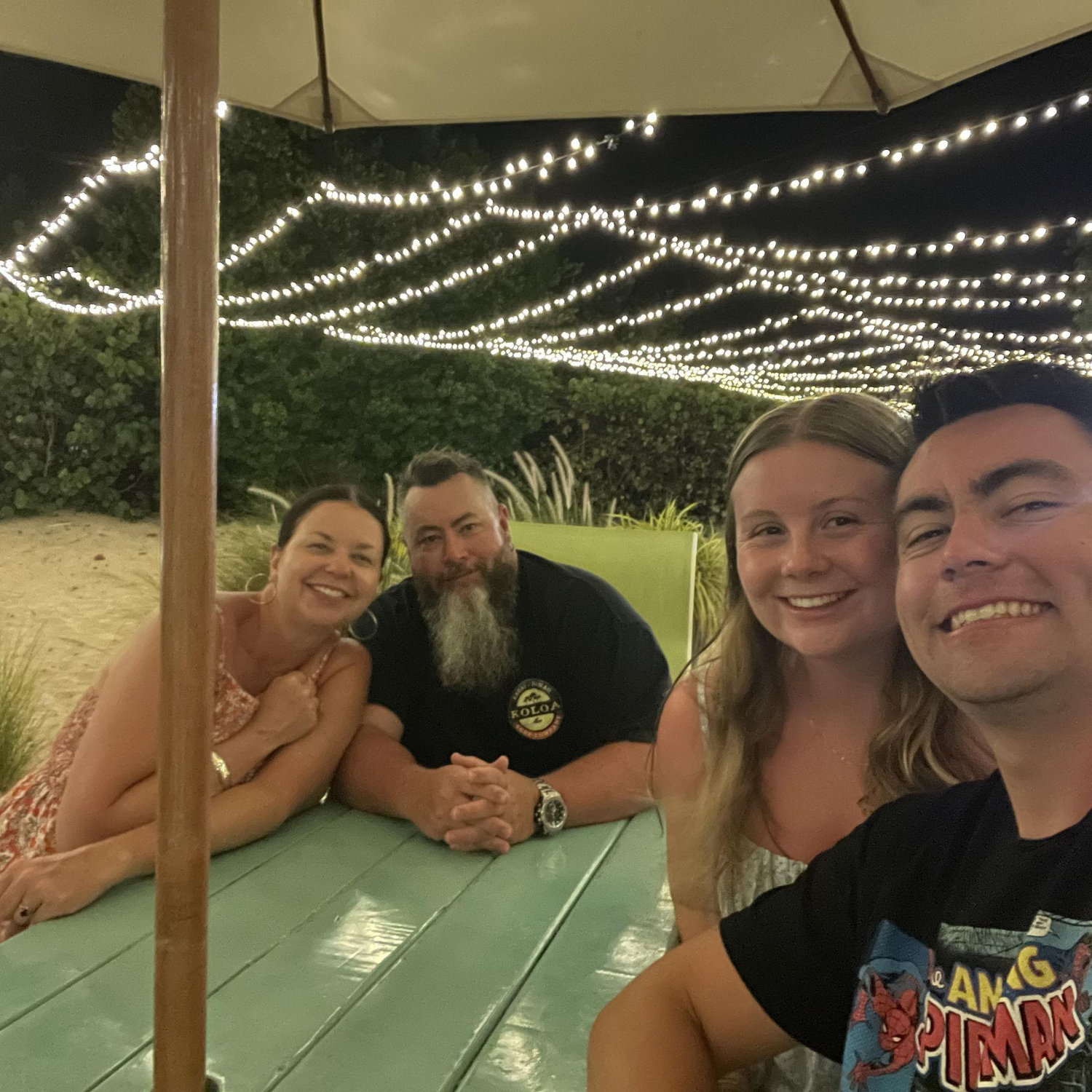 Anguilla, August 2024