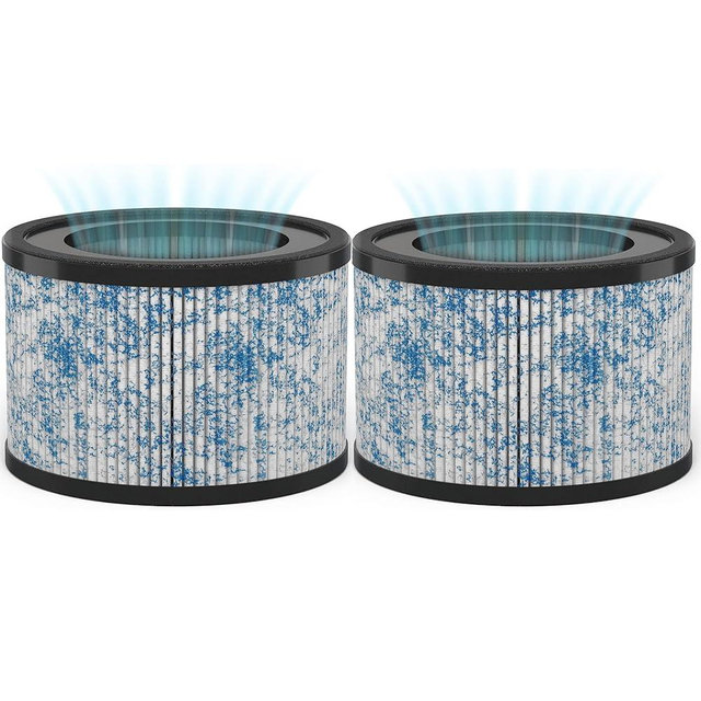 MIKO HEPA Air Filter Replacement for Ibuki Air Purifier Compatible with Miko H13 Air Purifier C102, Circular Air Cleaner Replacement, 6.75 x 6.75 x 5.4 inches (2 Pack)