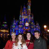 Walt Disney World® Resort