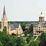 University of Notre Dame
