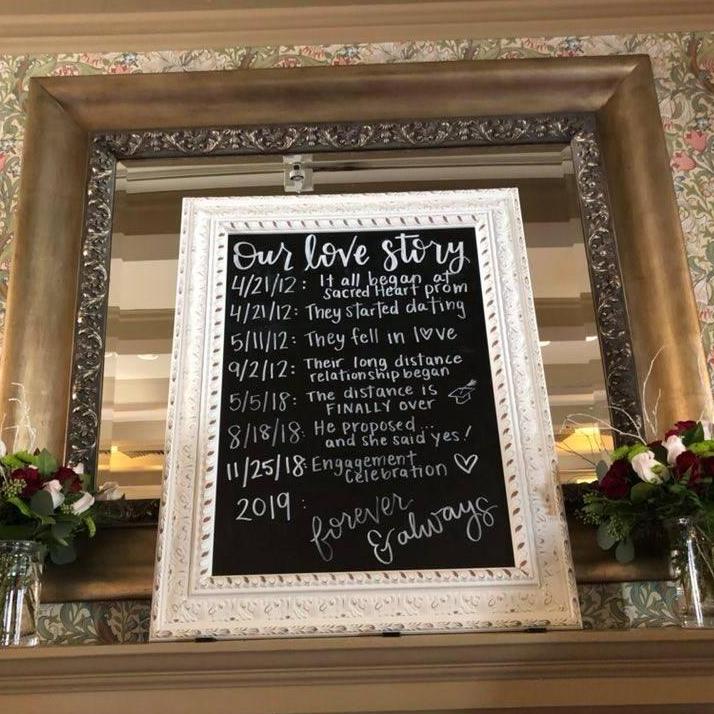 At our engagement party at New Haven Country Club.
11.25.2018