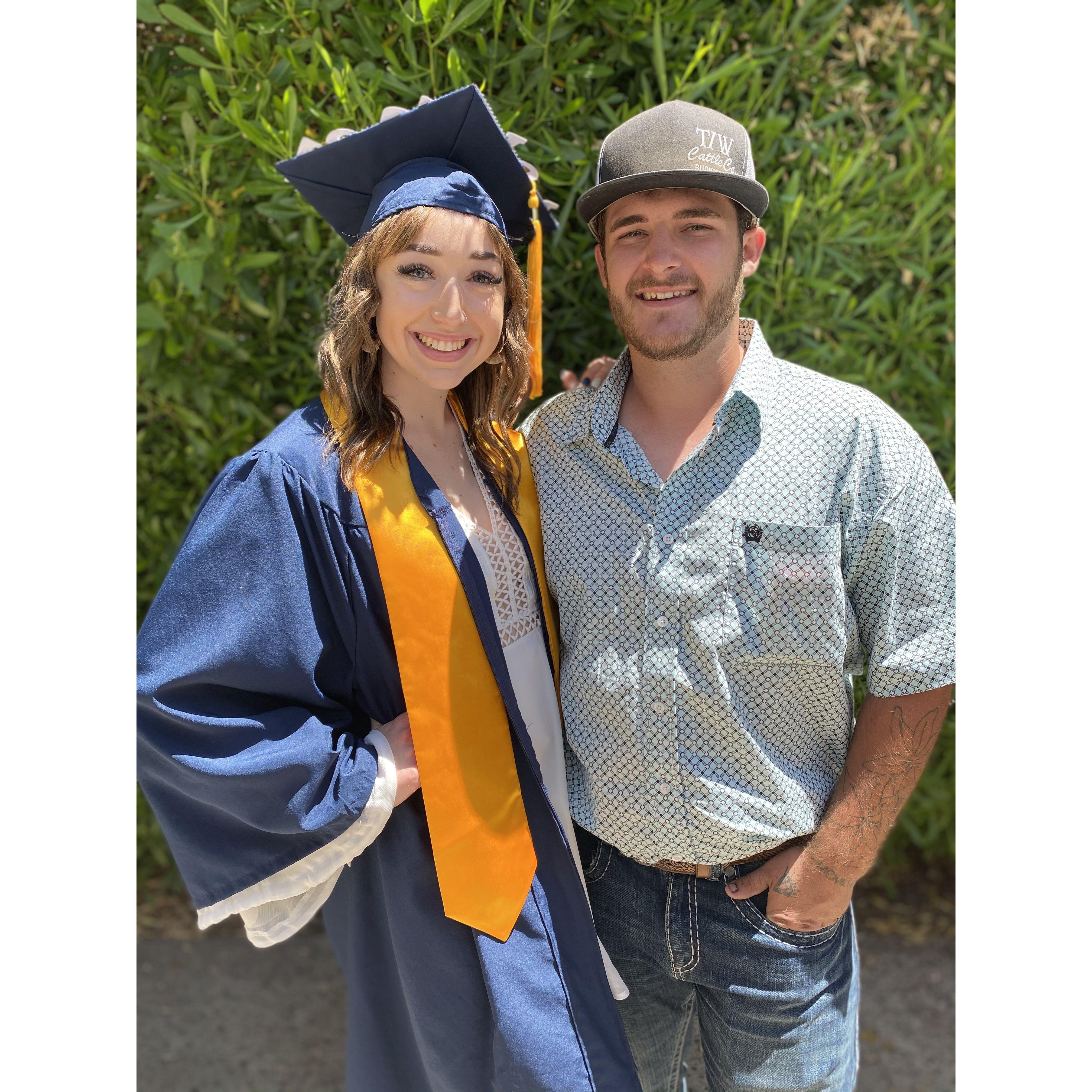 My college graduation in 2021