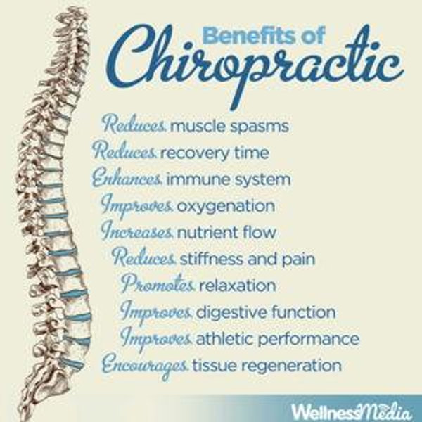 Chiropractic Care Fund