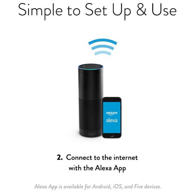 Amazon Echo - White