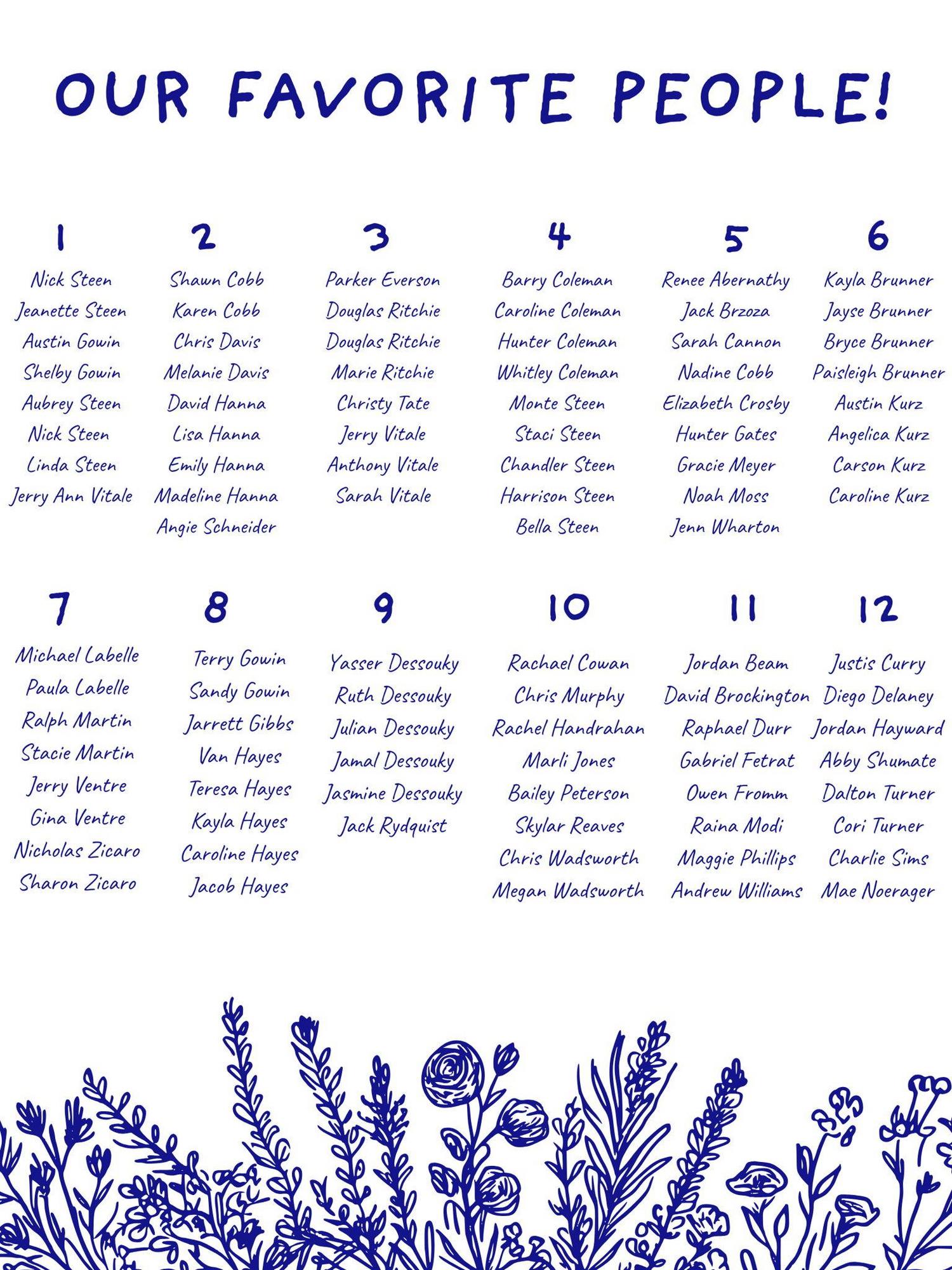 The Wedding Website of Helena Steen and Seth Cobb