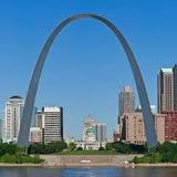 The Gateway Arch