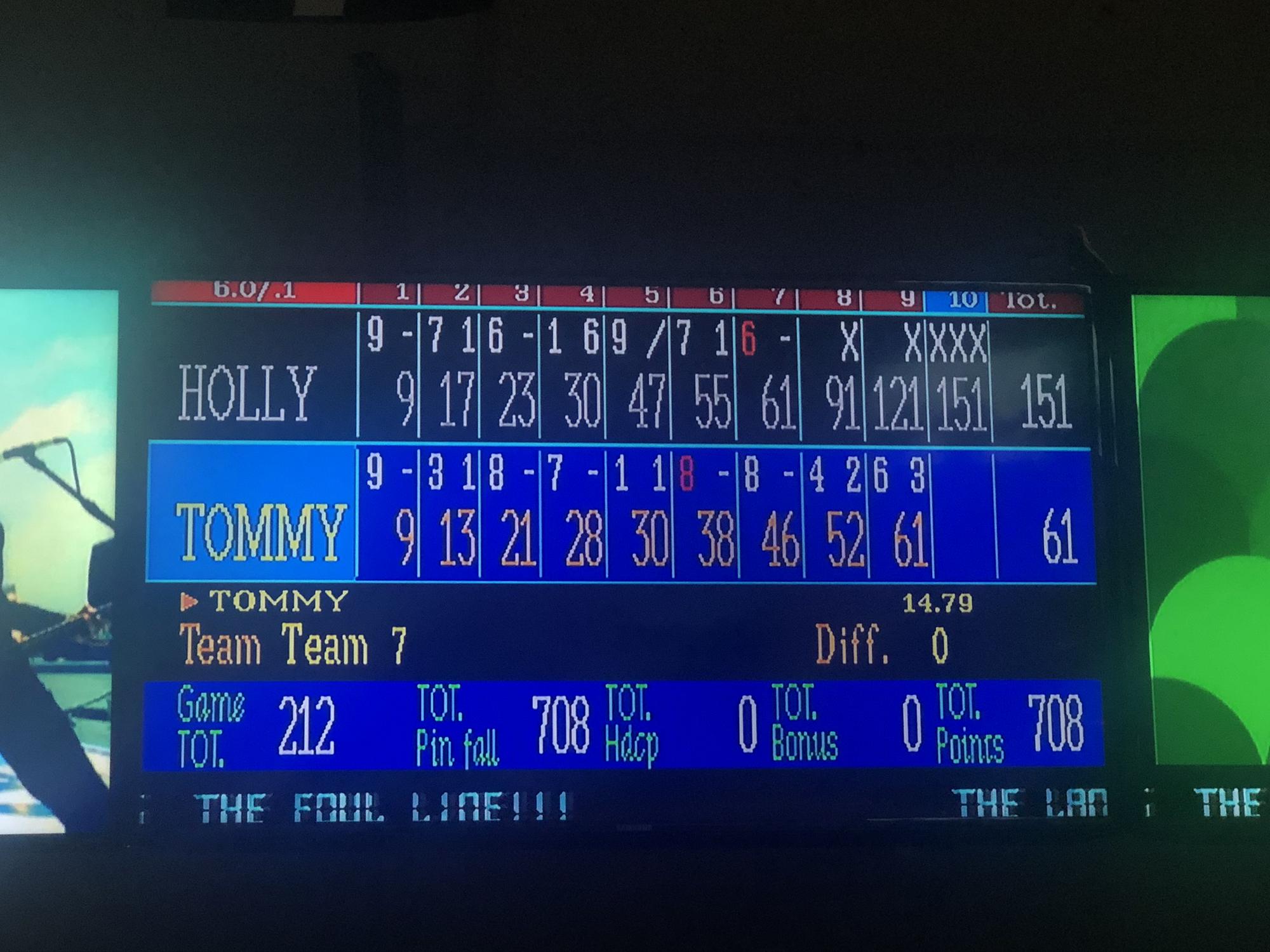 The long and short of it- Tom thought Hillary's name was Holly when they met; turns out, its now her nickname. Also he got his but kicked in bowling. Fun Fact: 5 strikes in a row is a "five bagger"
