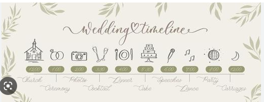 The Wedding Website of Eddieana Mcghee and Donald Norman