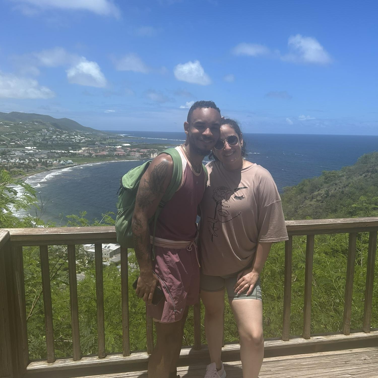 Saint Kitts and Nevis 2024