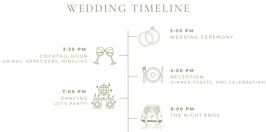 The Wedding Website of Kristen Oakes and Jacob Naumu