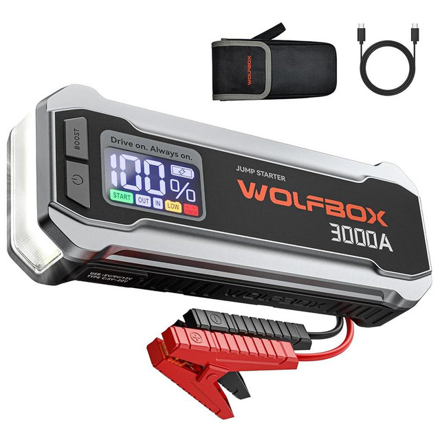 WOLFBOX 3000A Jump Starter,12V Car Battery Jump Starter,65W Quick Charge(Adapter Not Included) 16000mAh Portable Jump Starter Battery Pack for 8L Gas 6L Diesel Engine with Booster,LED Light,Jump Box