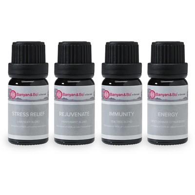 Product description page - Banyan & Bo Aromatherapy Essential Oil Diffuser