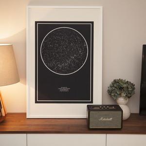 A Star Map of The Night Your Heart Skipped a Beat