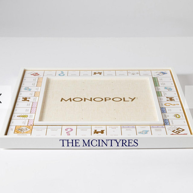 Monopoly Game Set