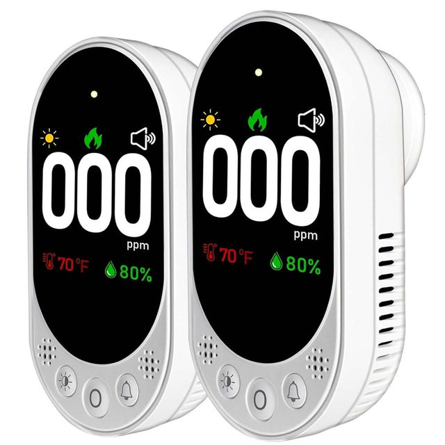 VETOUCH Plug-in Carbon Monoxide Detector with Digital Color Display CO Detector for CO, Temperature & Humidity, 85dB Loud Alert, Self Test Function, for Home, Bedroom, Kitchen, RV, 2 Pack