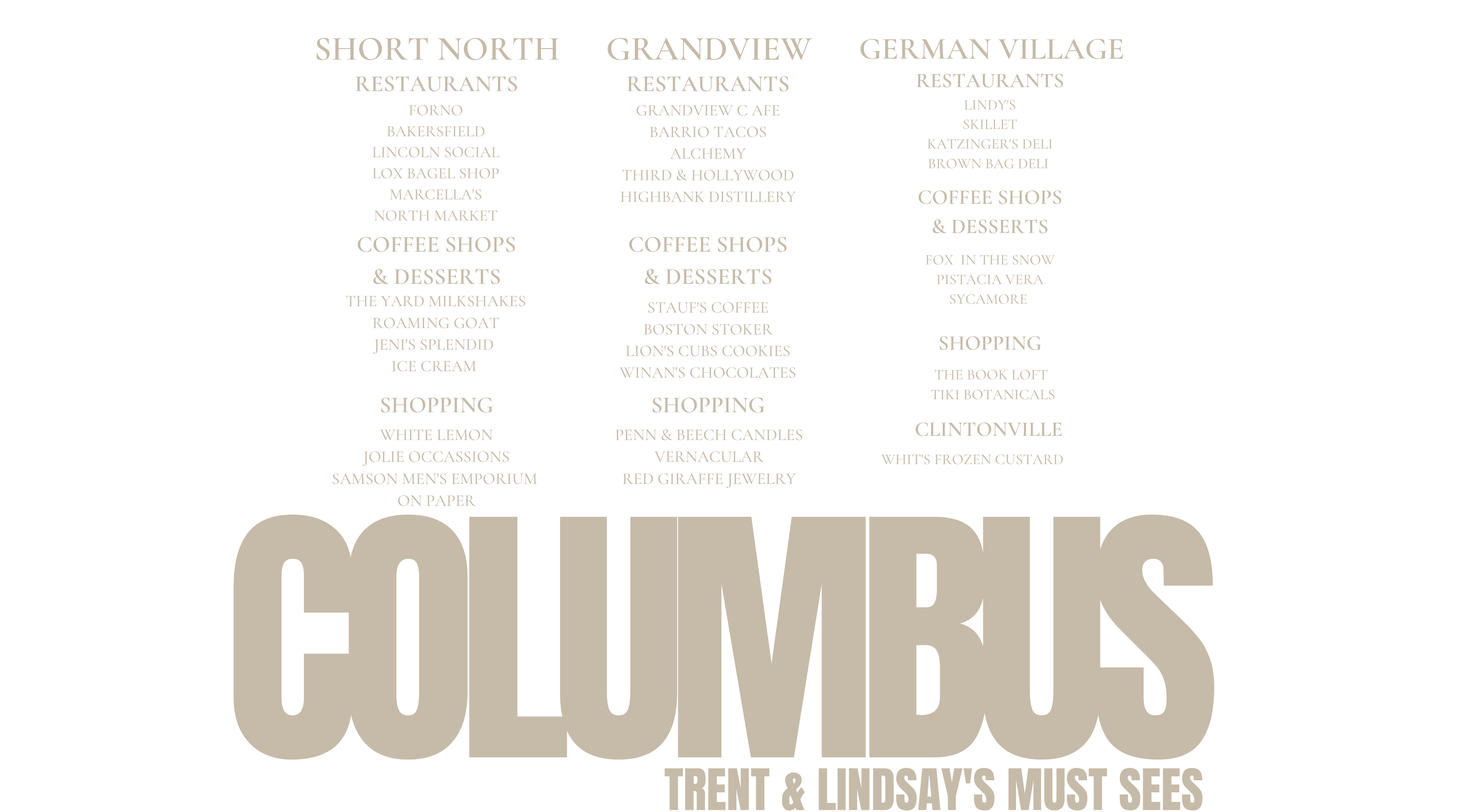 The Wedding Website of lindsay ann secrest and trenton justice marean