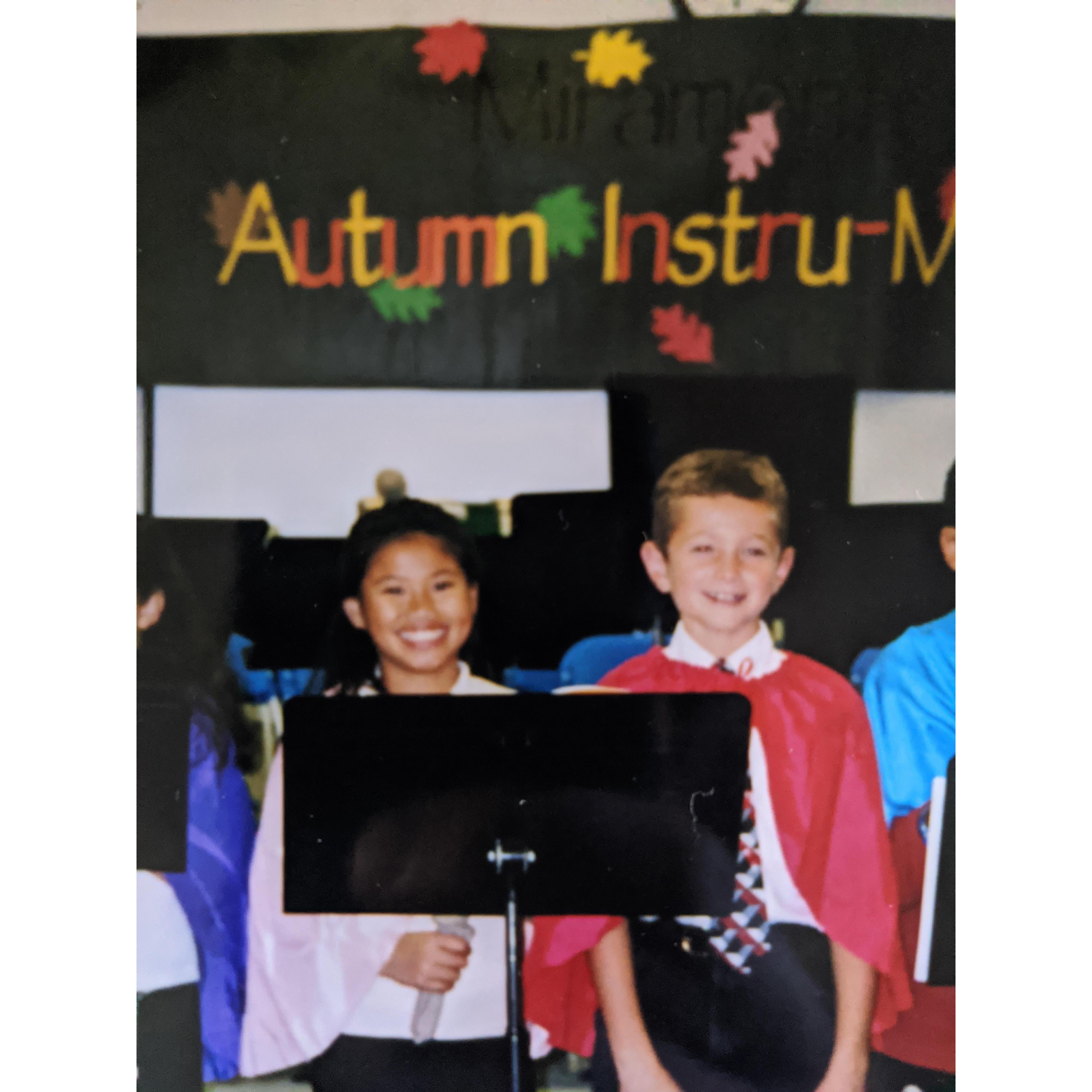 4th Grade  2002