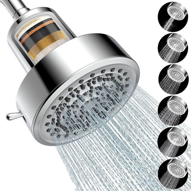 Filtered Shower head for Healthier Hair & Skin – Removes Chlorine & Heavy Metals,High Pressure 6 Mode Settings Shower Head Filter for Hard Water, Easy install,One-touch Quickly Filter Replacement