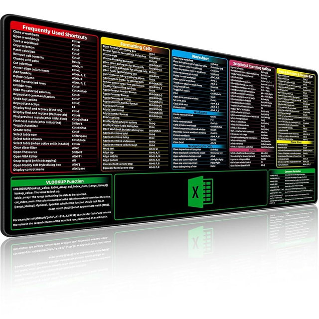 BIRSUKL Excel Shortcuts Mouse Pad，Extended Large XXL（35.4x15.7x0.12in） Cheat Sheet，Gaming Mousepad，Giant PC Office Excel Desk Pad，Waterproof Keyboard Mat，Non-Slip Rubber Base，Stitched Edges
