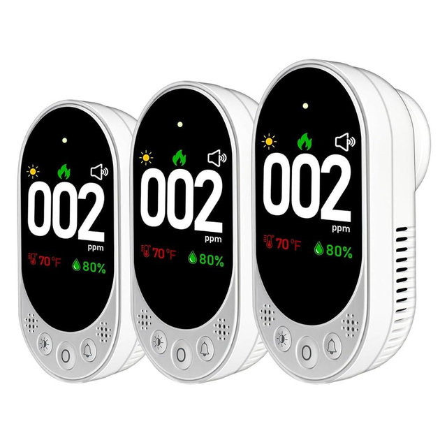 VETOUCH Plug-in Carbon Monoxide Detector with Digital Color Display CO Detector for CO, Temperature & Humidity, 85dB Loud Alert, Self Test Function vetouch CO Detector, for Home, Bedroom, Kitchen, RV
