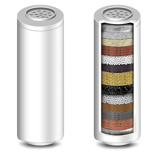 INAVAMZ 2 Pack Replacement Shower Filter Cartridge